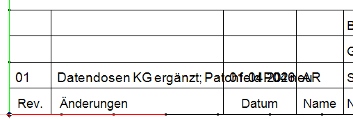 Schrankaufbau