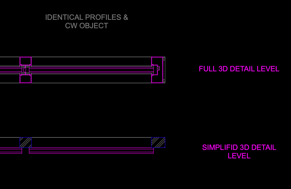 Butt-Glazed Frame Detail Level(s).png