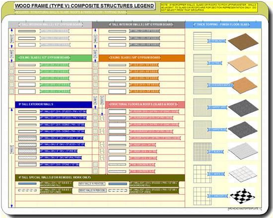 wp-content_uploads_archicadwiki_archicad-office-standards-and-templates--8.jpg