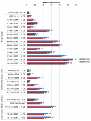 wp-content_uploads_2018_06_22_win10_gputest_lar2-769x1024.png