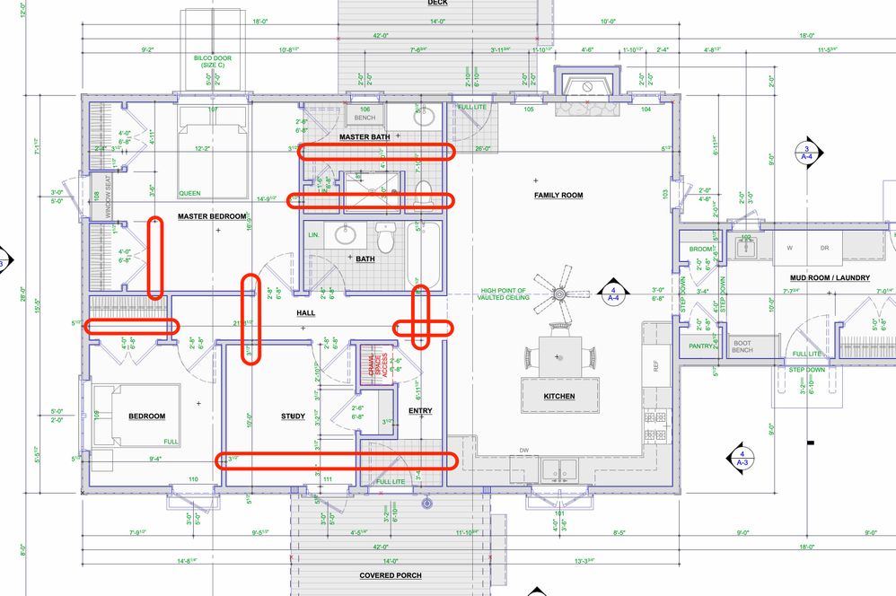 FUBAR dimensions