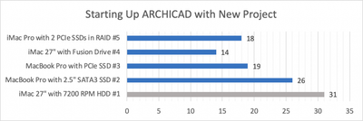 wp-content_uploads_2012_03_mac_startup-1024x343.png