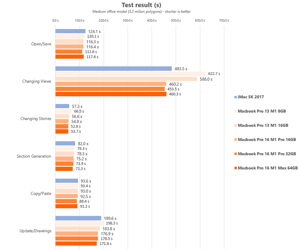 M1PM_HQresult1.png M1PM_HQresult1.png