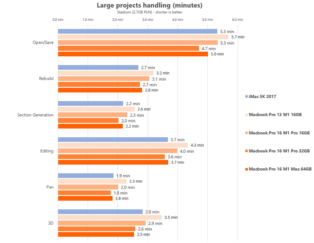 M1PM_Largeproject1.png M1PM_Largeproject1.png