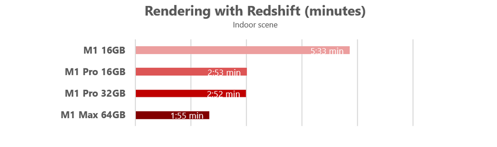 M1PM_redshift.png
