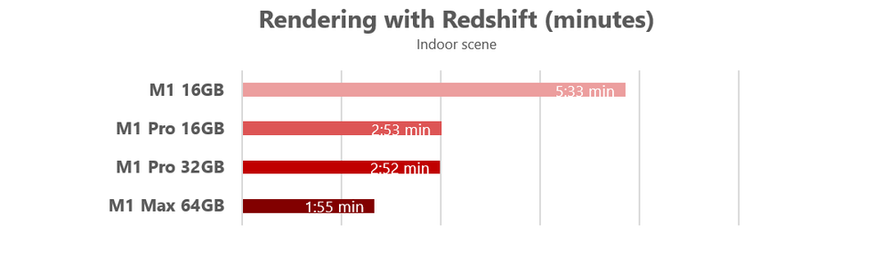 M1PM_redshift.png M1PM_redshift.png