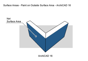 wp-content_uploads_archicadwiki_troubleshooting-wallareacalcmethod17--1.png