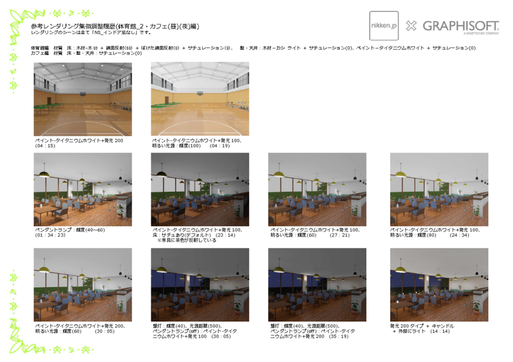 レンダリング調整サンプル レンダリング調整サンプル