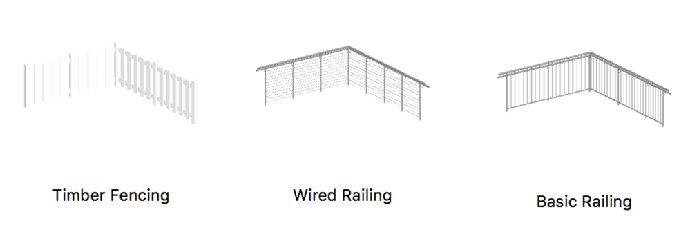 Railing Favorites Railing Favorites