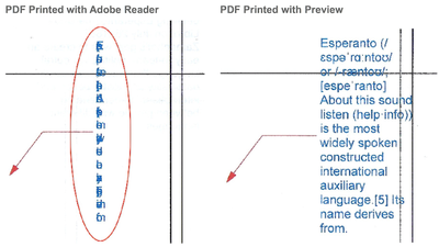 text collapse after print with adobe