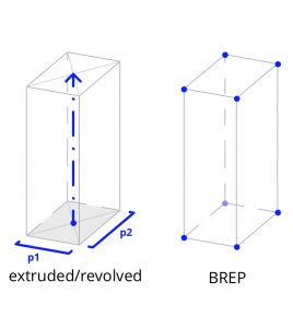 brep_extr brep_extr