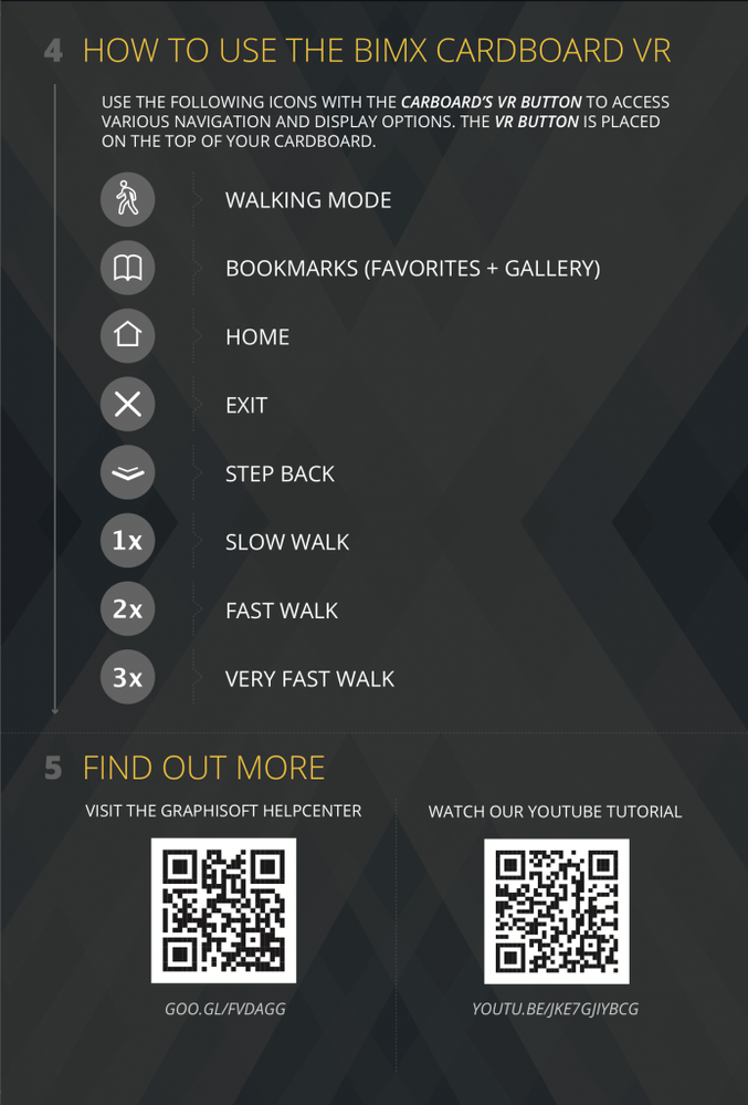 BIMx_Cardboard_guide-_page2-694x1024.png BIMx_Cardboard_guide-_page2-694x1024.png