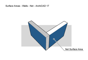 wp-content_uploads_archicadwiki_troubleshooting-wallareacalcmethod17--2.png wp-content_uploads_archicadwiki_troubleshooting-wallareacalcmethod17--2.png