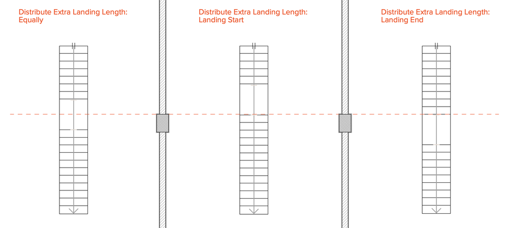 wp-content_uploads_2021_05_Stair-landing.png