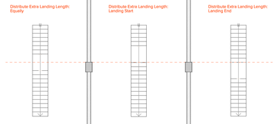 wp-content_uploads_2021_05_Stair-landing.png