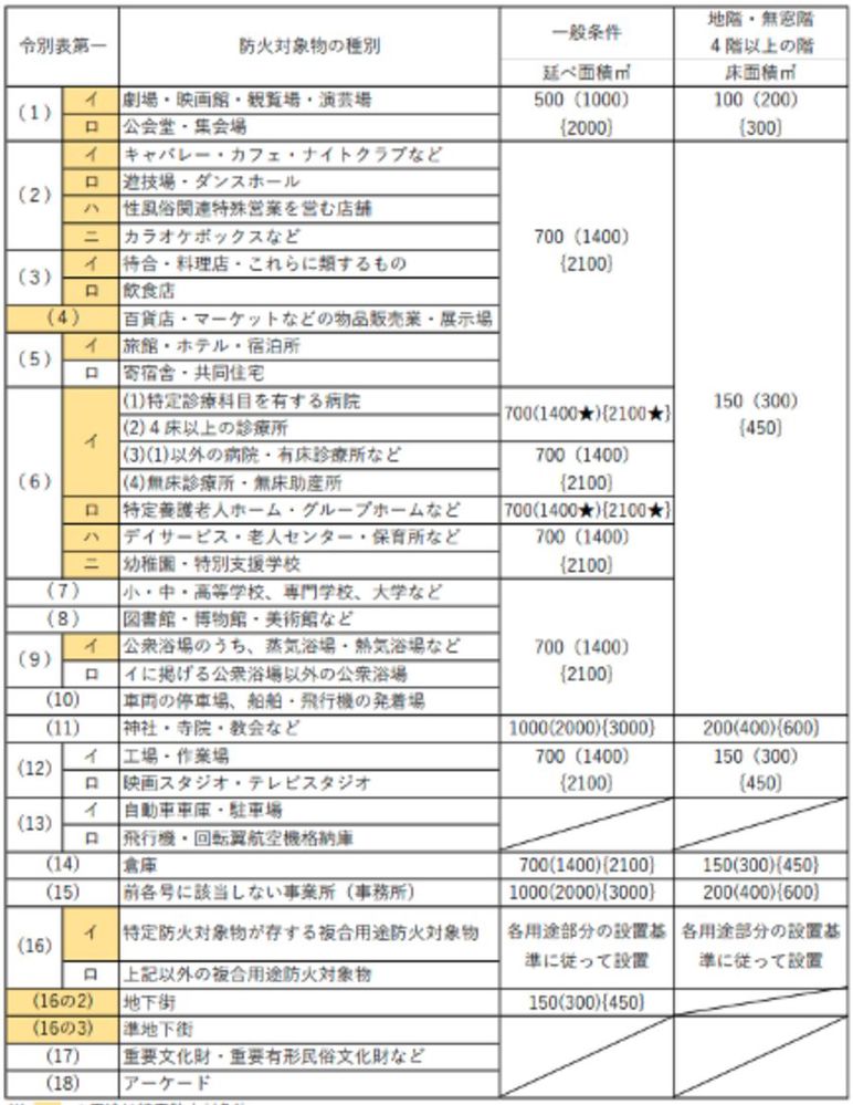 設置条件.JPG