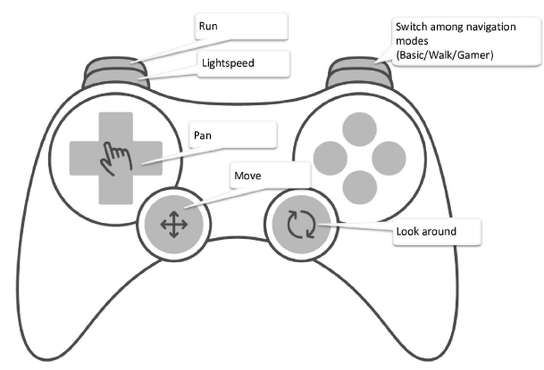 wp-content_uploads_2020_10_GM_controller.png