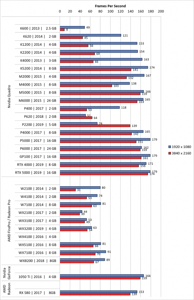 wp-content_uploads_2019_05_23_win10_gputest_sma2-663x1024.png