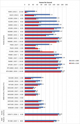 wp-content_uploads_2019_05_23_win10_gputest_sma2-663x1024.png