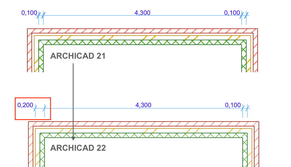 wp-content_uploads_2018_06_dimension-witness-line-change-in-archicad-22.png