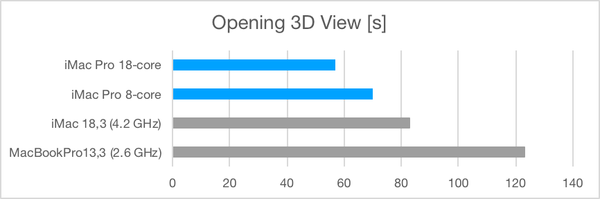 wp-content_uploads_2018_03_opening-3D-view.png