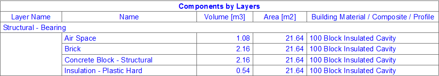 wp-content_uploads_2016_11_08_layers-1.png